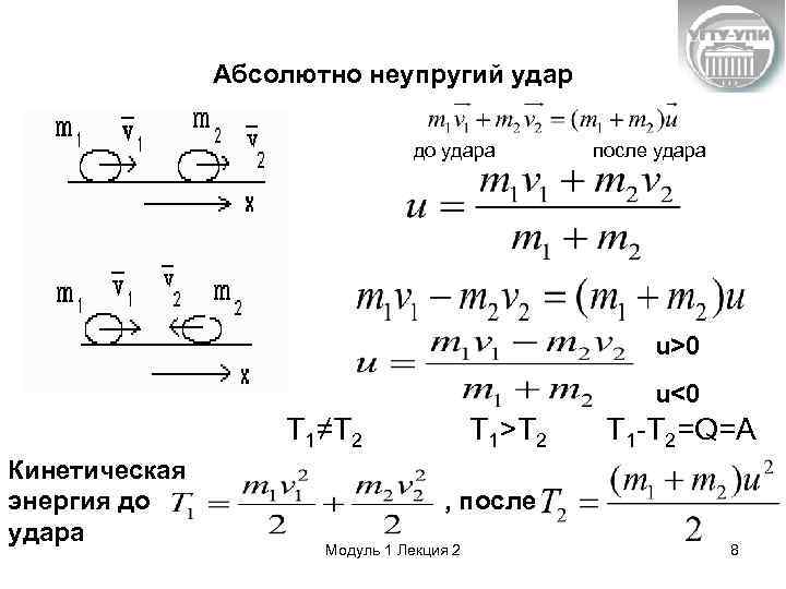 Кинетическая энергия удара. Изменение кинетической энергии после неупругого удара. Кинетическая энергия при неупругом ударе. Кинетическая энергия до и после удара. Кинетическая энергия после столкновения.