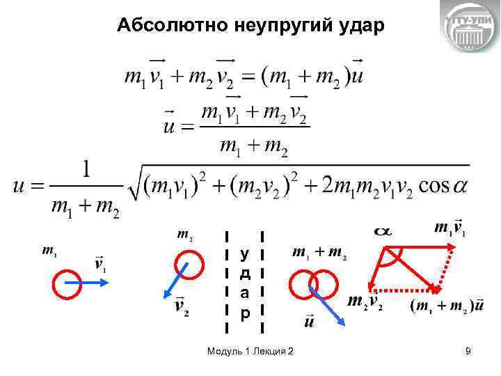 Скорость после абсолютно неупругого удара. Абсолютно неупругий удар. Неупругий удар формула. Неупругий удар физика формула. Абсолютно неупругий удар формула.