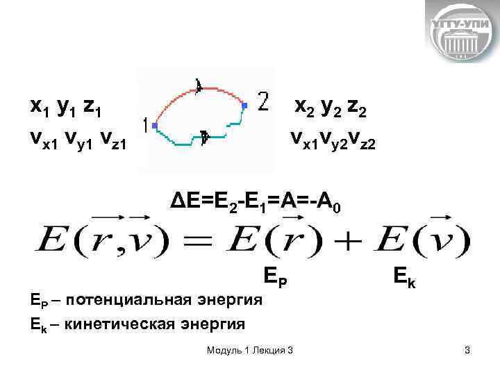 x 1 y 1 z 1 vx 1 vy 1 vz 1 x 2