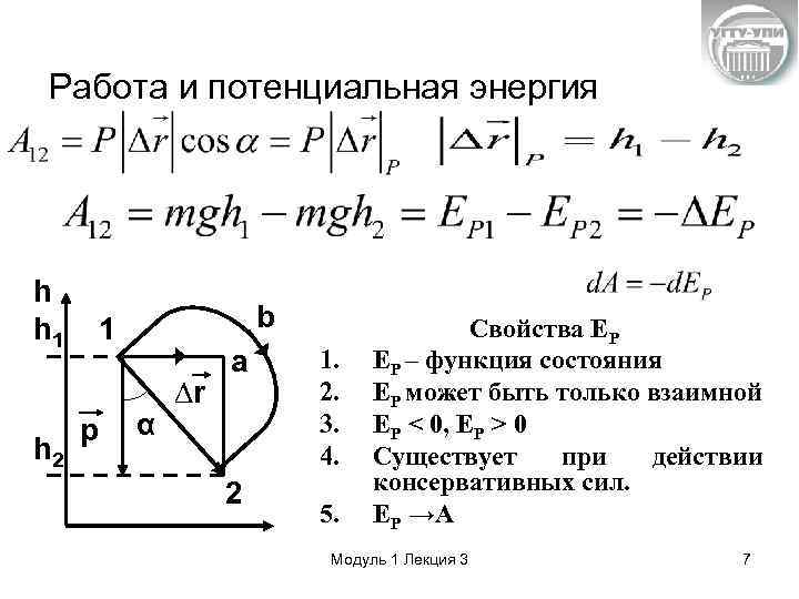 Работа и потенциальная энергия h h 1 h 2 b 1 p α ∆r