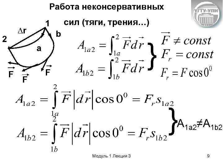 Работа неконсервативных ∆r 2 сил (тяги, трения…) 1 b } a F F F