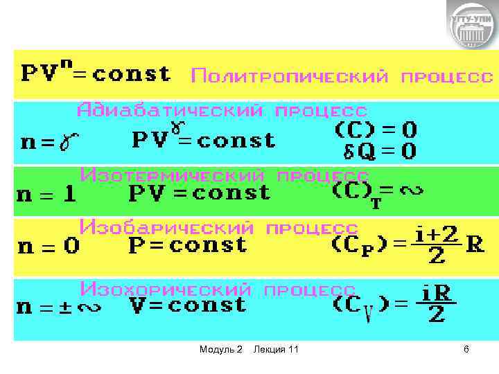 Модуль 2 Лекция 11 6 