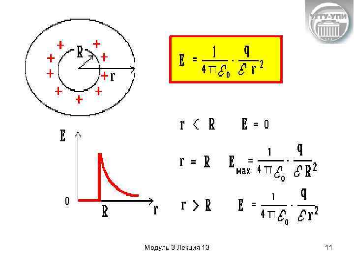 Модуль 3 Лекция 13 11 