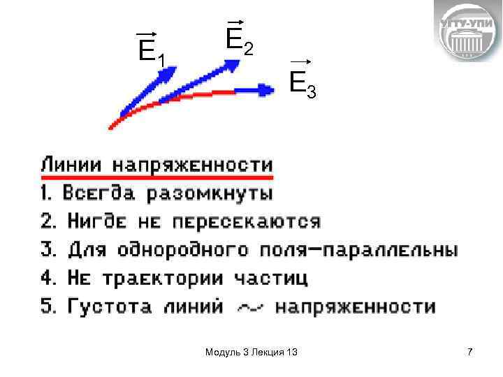 Е 1 Е 2 Е 3 Модуль 3 Лекция 13 7 