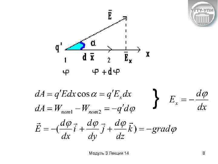 } Модуль 3 Лекция 14 8 