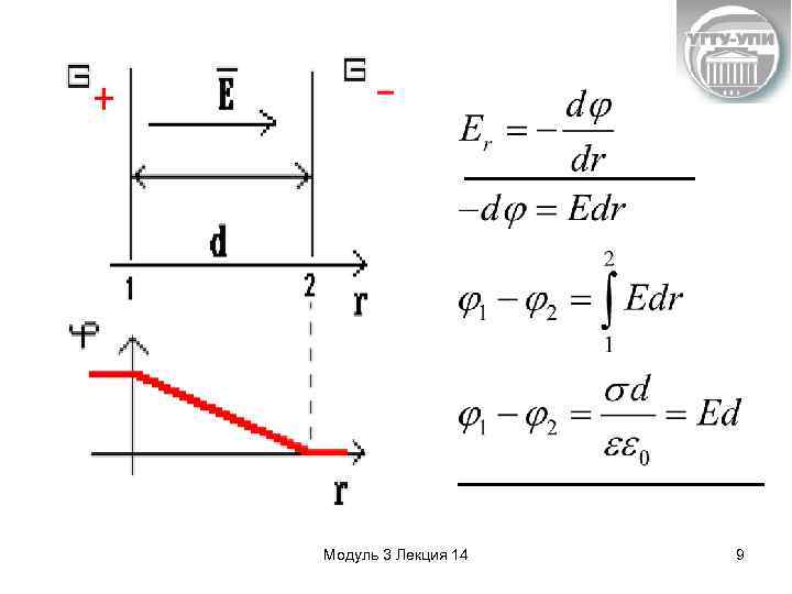 Модуль 3 Лекция 14 9 