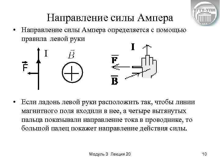 Момент силы Ампера направление. Проверочная определить направление силы. Сила Ампера как направлена в контуре. Направление силы тока исходя из источника тока.