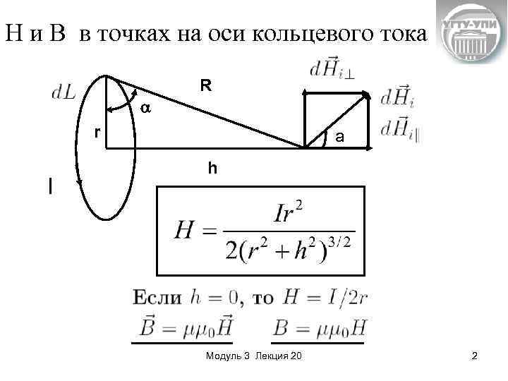 Н и В в точках на оси кольцевого тока R r I a h