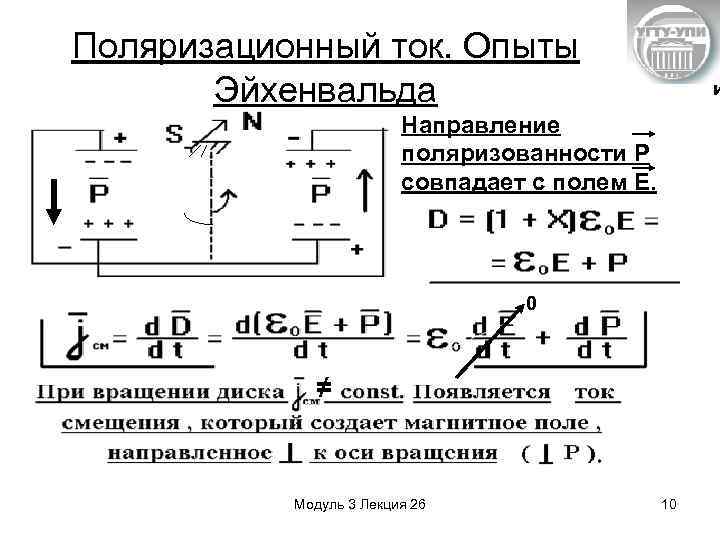 Поляризационный ток. Опыты Эйхенвальда и Направление поляризованности P совпадает с полем Е. 0 ≠