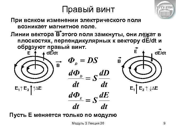 Правый винт При всяком изменении электрического поля возникает магнитное поле. Линии вектора B этого