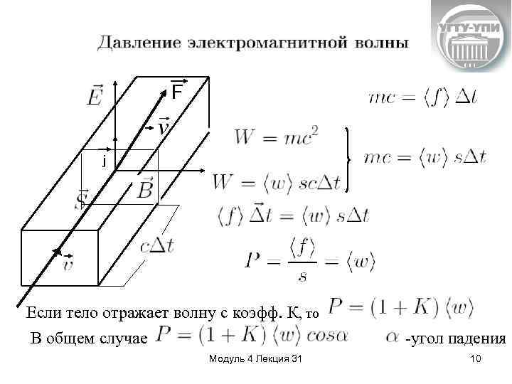 F j Если тело отражает волну с коэфф. К, то В общем случае Модуль