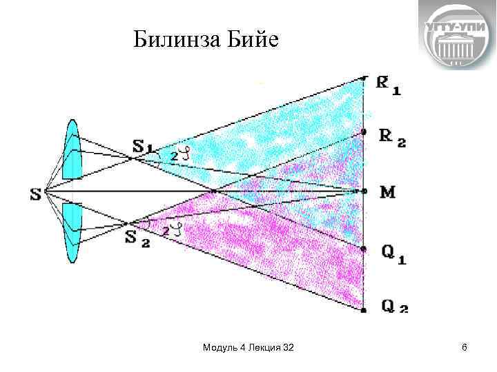 Рисунок с использованием линзы френеля