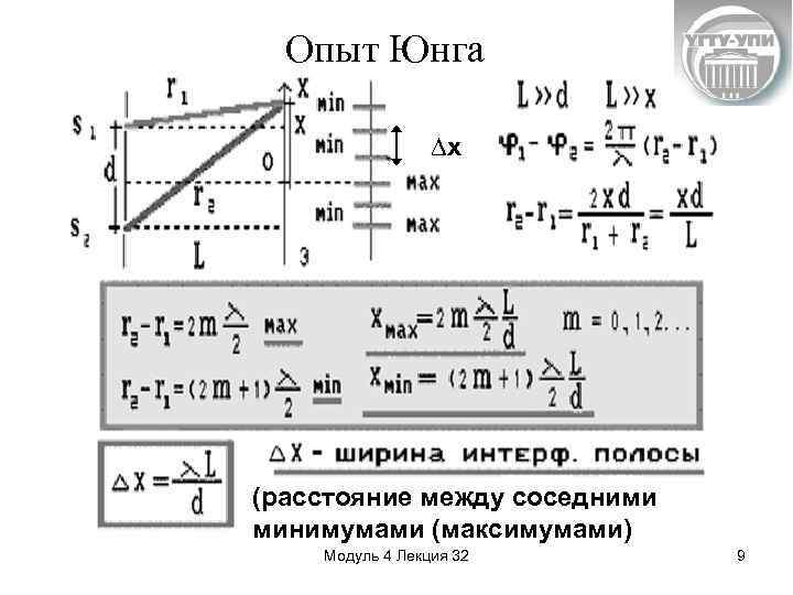 На рисунке изображена схема опыта юнга ширина интерференционной полосы равна