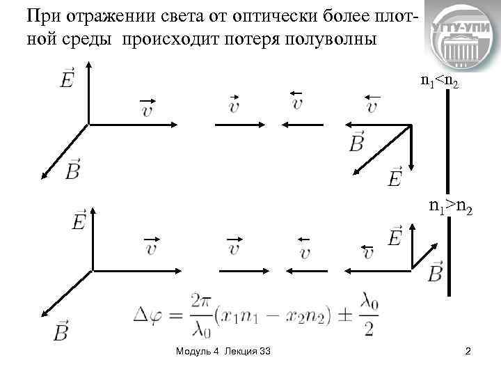 При отражении света от оптически более плотной среды происходит потеря полуволны n 1<n 2