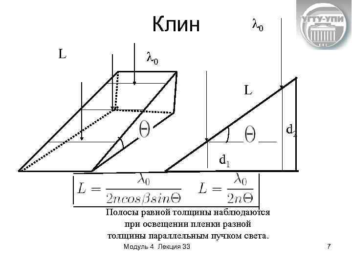 Толщина равна. Полосы равной толщины наблюдаются при интерференции на. Полосы равной толщины Клин. Полосы равной толщины разность хода. Полосы равной толщины лекция.