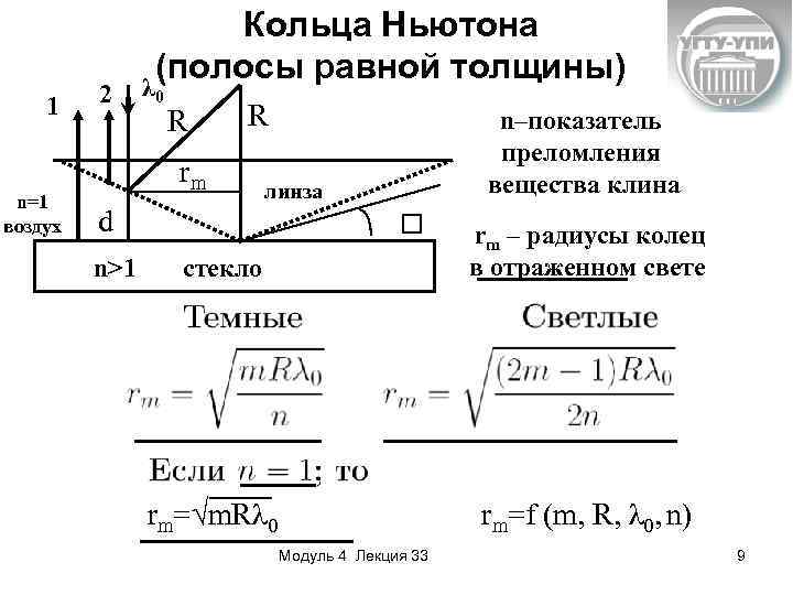 На какой картинке правильно показан ход лучей при наблюдении колец ньютона в проходящем свете