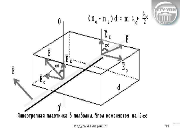 Модуль 4 Лекция 35 11 