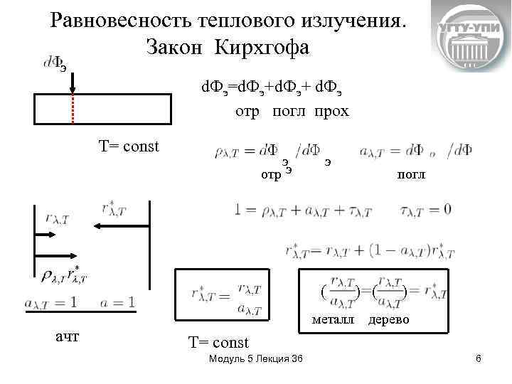 Равновесность теплового излучения. Закон Кирхгофа э d. Фэ=d. Фэ+ d. Фэ отр погл прох
