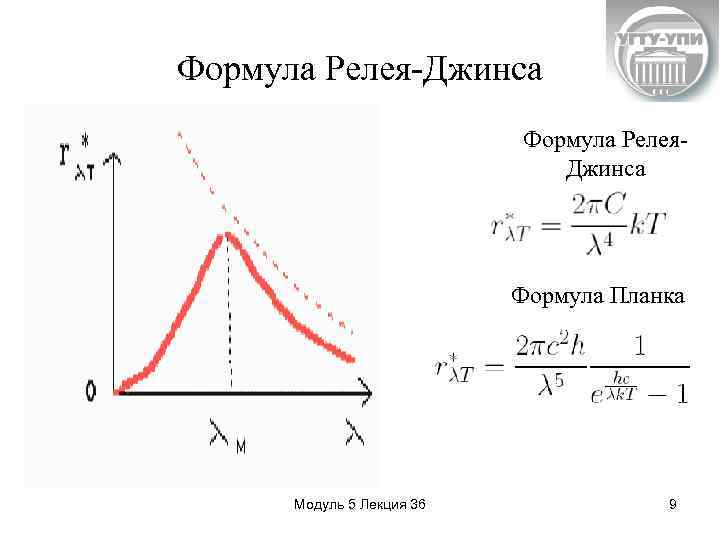 Формула Релея-Джинса Формула Релея. Джинса Формула Планка Модуль 5 Лекция 36 9 