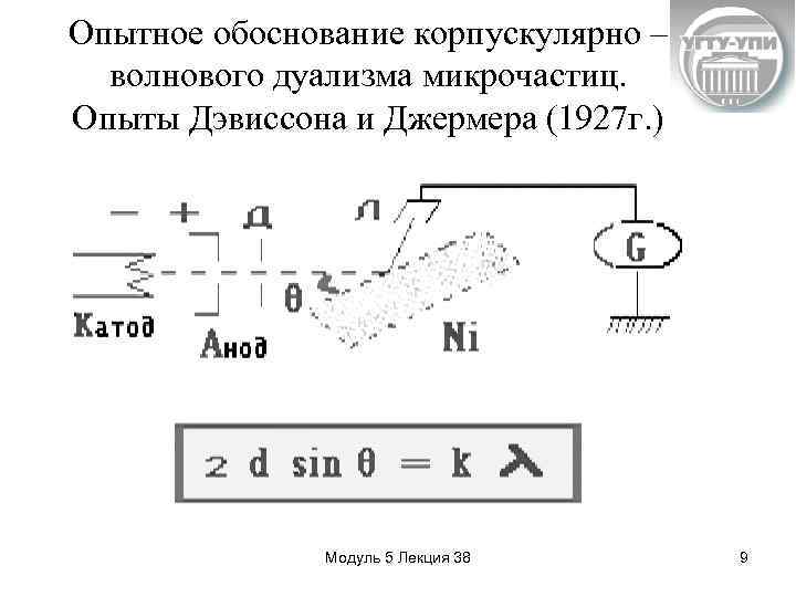 Опытное обоснование корпускулярно – волнового дуализма микрочастиц. Опыты Дэвиссона и Джермера (1927 г. )