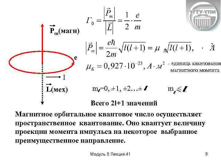 Pm(магн) e - единица квантования магнитного момента I L(мех) m =0, +1, +2…+ m