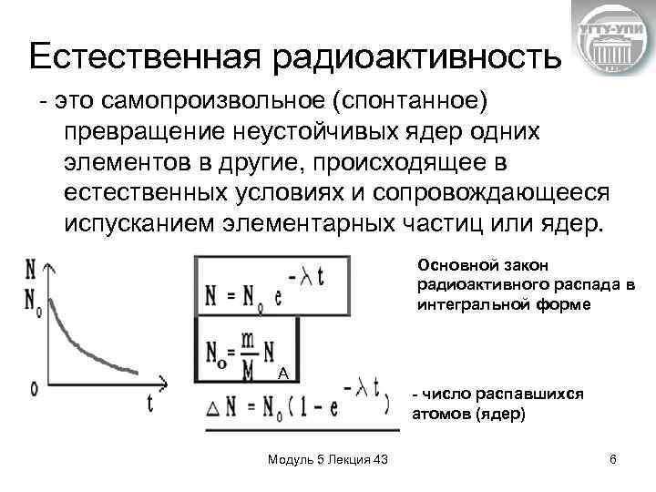 Естественная радиоактивность проект