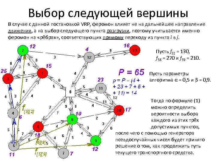 Выбор следующей вершины В случае с данной постановкой VRP, феромон влияет не на дальнейшее