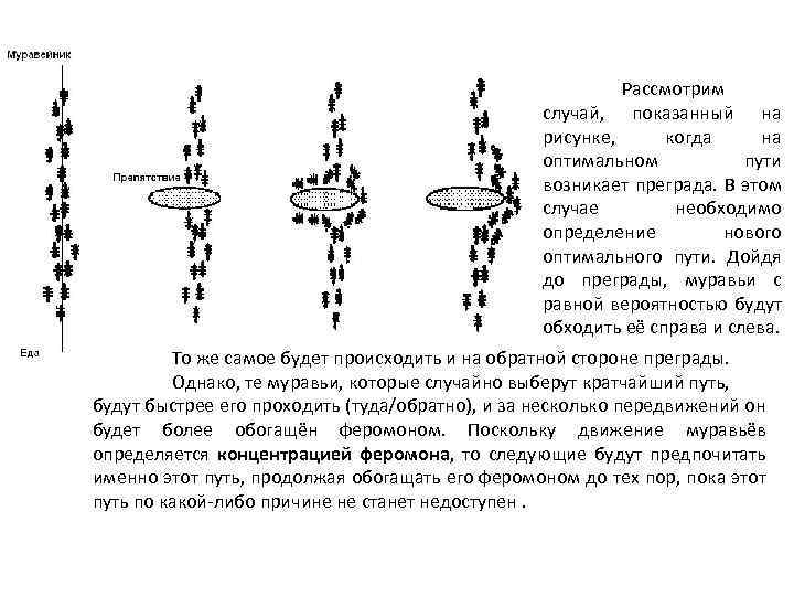 Рассмотрим случай, показанный на рисунке, когда на оптимальном пути возникает преграда. В этом случае