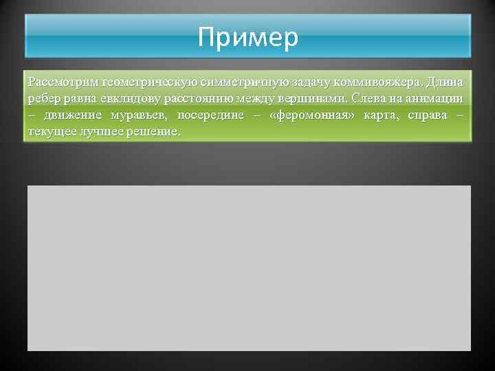 Пример Рассмотрим геометрическую симметричную задачу коммивояжера. Длина ребер равна евклидову расстоянию между вершинами. Слева