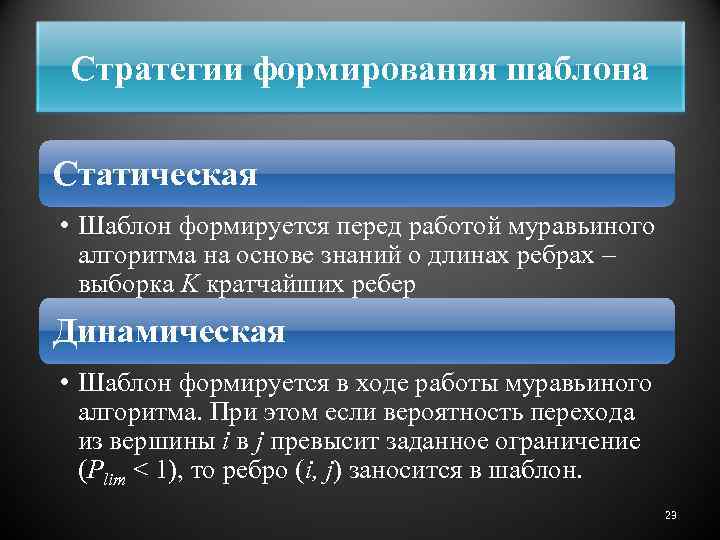 Стратегии формирования шаблона Статическая • Шаблон формируется перед работой муравьиного алгоритма на основе знаний