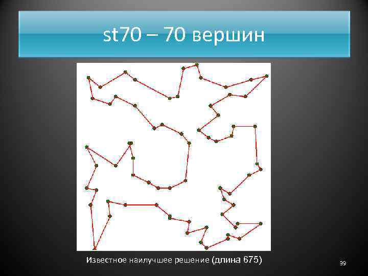 st 70 – 70 вершин Известное наилучшее решение (длина 675) 39 
