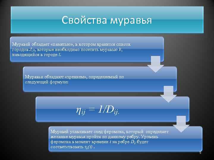 Свойства муравья Муравей обладает «памятью» , в котором хранится список городов Ji, k, которые