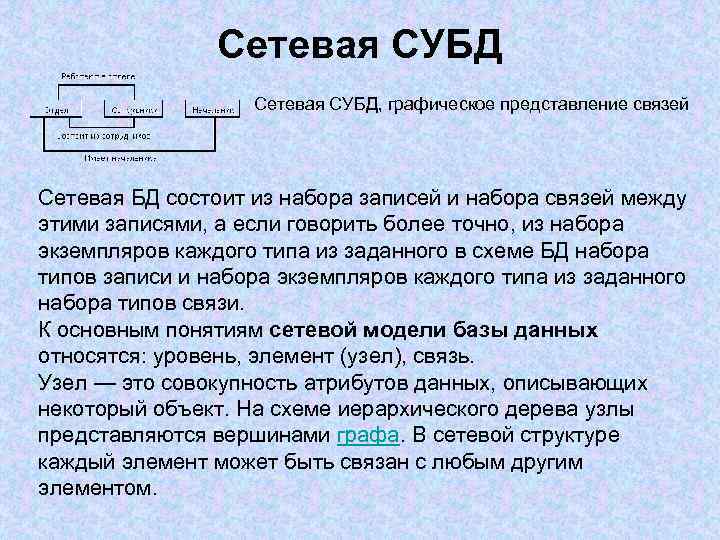 Сетевая база данных это