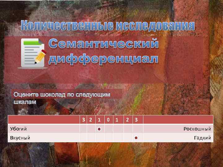 Количественные исследования Семантический дифференциал Оцените шоколад по следующим шкалам 3 2 Убогий Вкусный 1