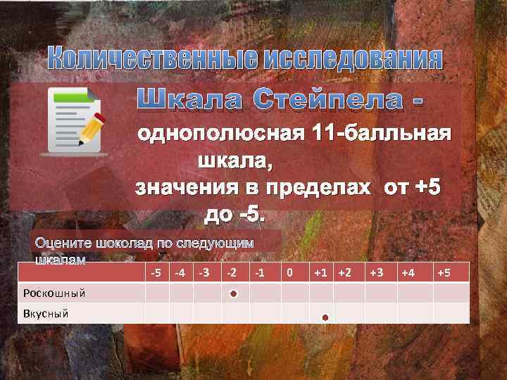 Количественные исследования Шкала Стейпела - однополюсная 11 -балльная шкала, значения в пределах от +5