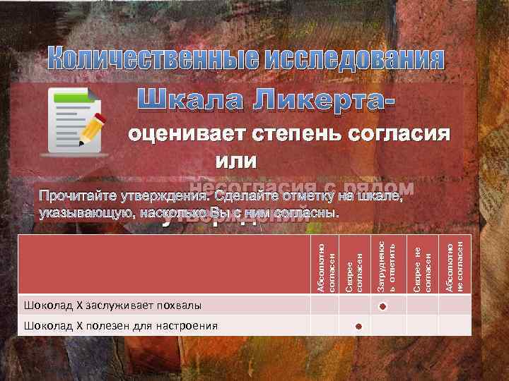 Количественные исследования Шкала Ликерта- Шоколад Х заслуживает похвалы Шоколад Х полезен для настроения Абсолютно