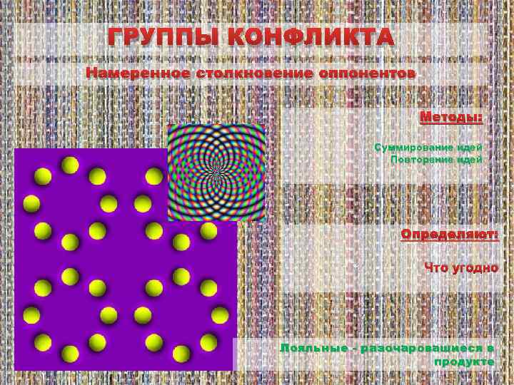 ГРУППЫ КОНФЛИКТА Намеренное столкновение оппонентов Методы: Суммирование идей Повторение идей Определяют: Что угодно Лояльные