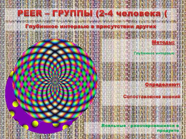 PEER – ГРУППЫ (2 -4 человека) Глубинное интервью в присутствии других Методы: Глубинное интервью