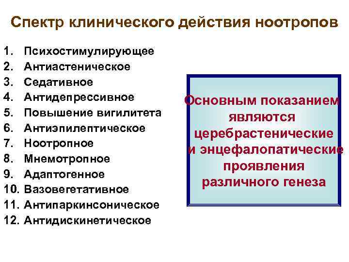 Спектр клинического действия ноотропов 1. 2. 3. 4. 5. 6. 7. 8. 9. 10.