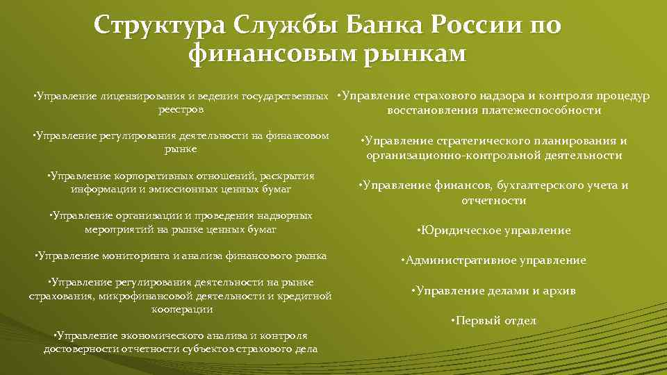 Российское финансовое регулирование. Структура службы банка России по финансовым рынкам. Служба банка России по финансовым рынкам. Служба банка. Служба банки России по финансовым рынкам.