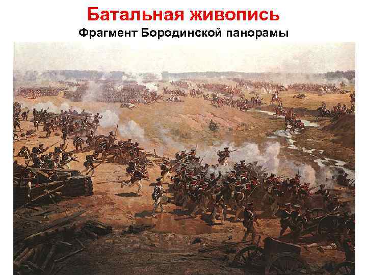 Батальная живопись Фрагмент Бородинской панорамы 