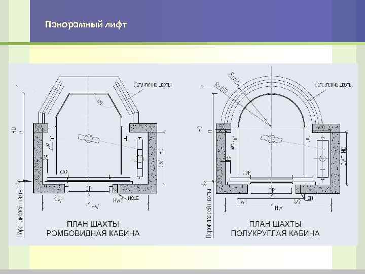 Лифт размеры план