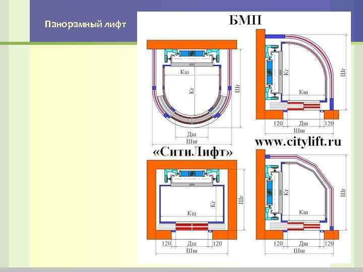 Чертеж панорамного лифта