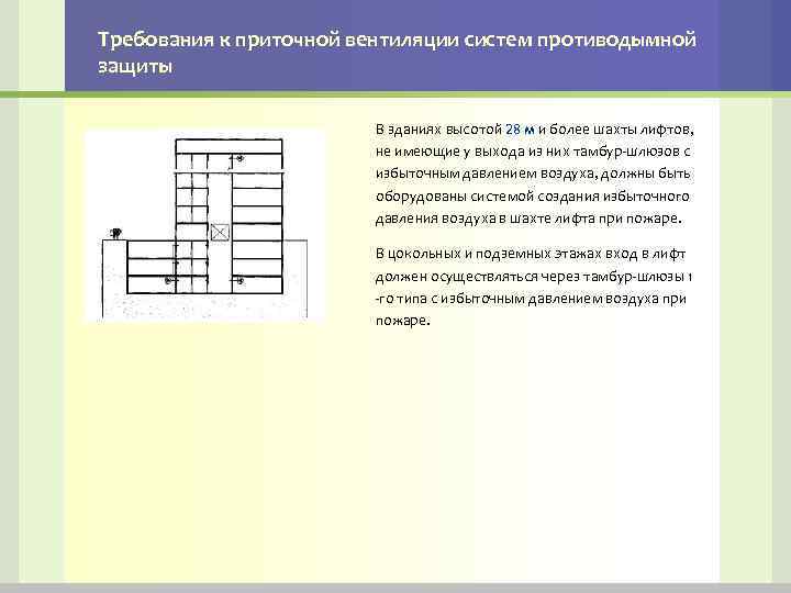 Высота 28. Нормативные требования к решеткам противодымной вентиляции. Тамбур-шлюзы 1-го типа с избыточным давлением воздуха при пожаре. Системой создания избыточного давления воздуха в шахте лифта. Противодымная защита должна выполняться в соответствии со СНИП.