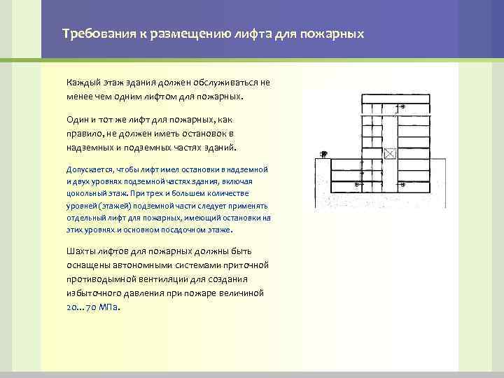Требования к размещению лифта для пожарных Каждый этаж здания должен обслуживаться не менее чем