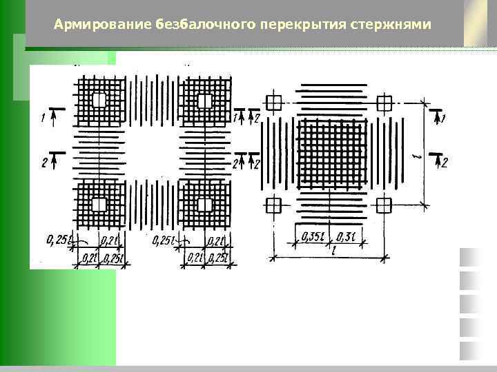 Армирование безбалочного перекрытия стержнями 