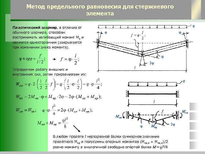 Предельное перемещение. Пластический шарнир в железобетоне. Пластический шарнир в балке стальной. Шарнир пластичности при изгибе элемента. Метод предельного равновесия в железобетоне.