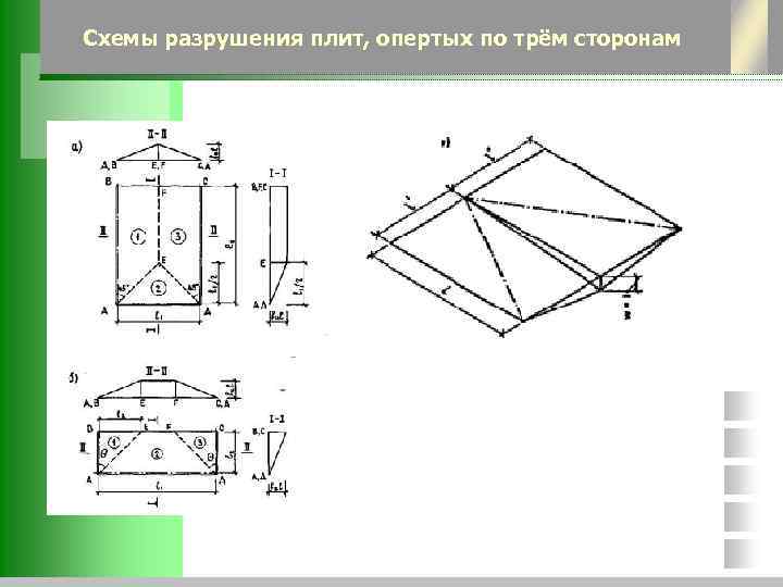 Когда применяется перекрестный план