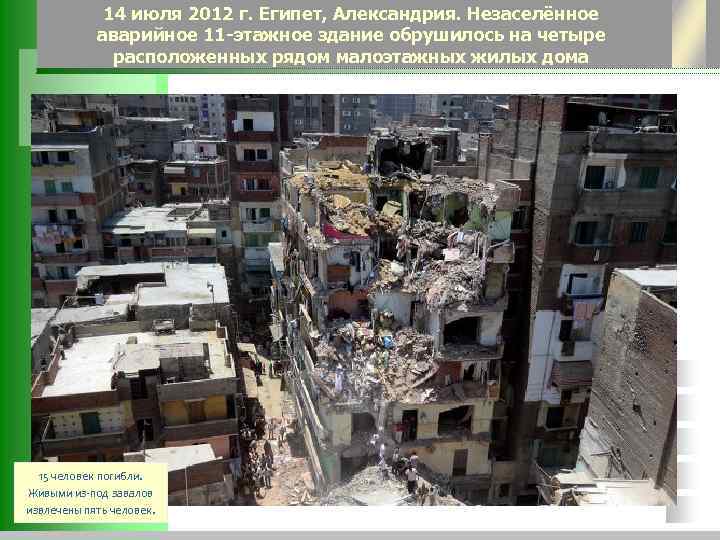 14 июля 2012 г. Египет, Александрия. Незаселённое аварийное 11 -этажное здание обрушилось на четыре