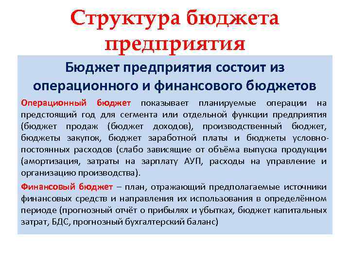 Структура бюджета предприятия Бюджет предприятия состоит из операционного и финансового бюджетов Операционный бюджет показывает